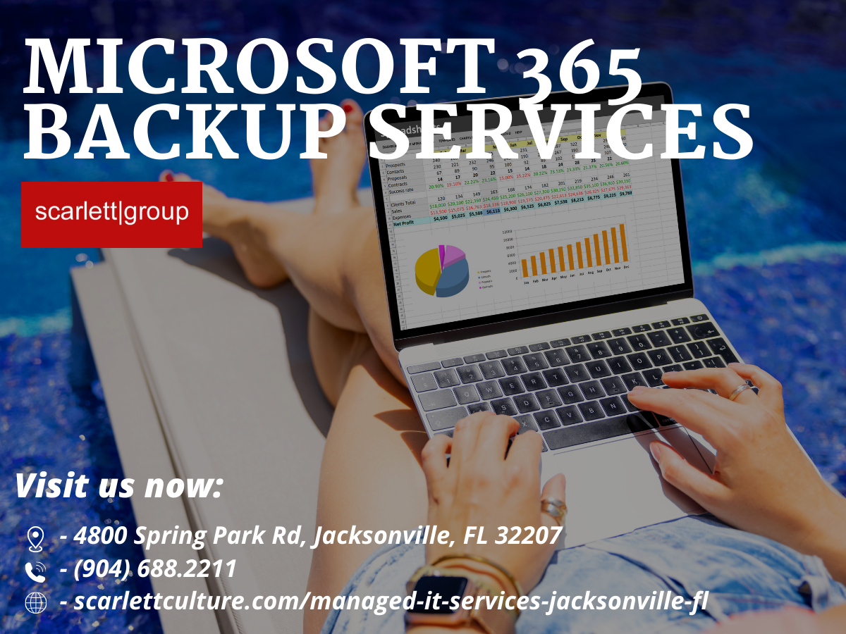 Microsoft 365 Backup Services