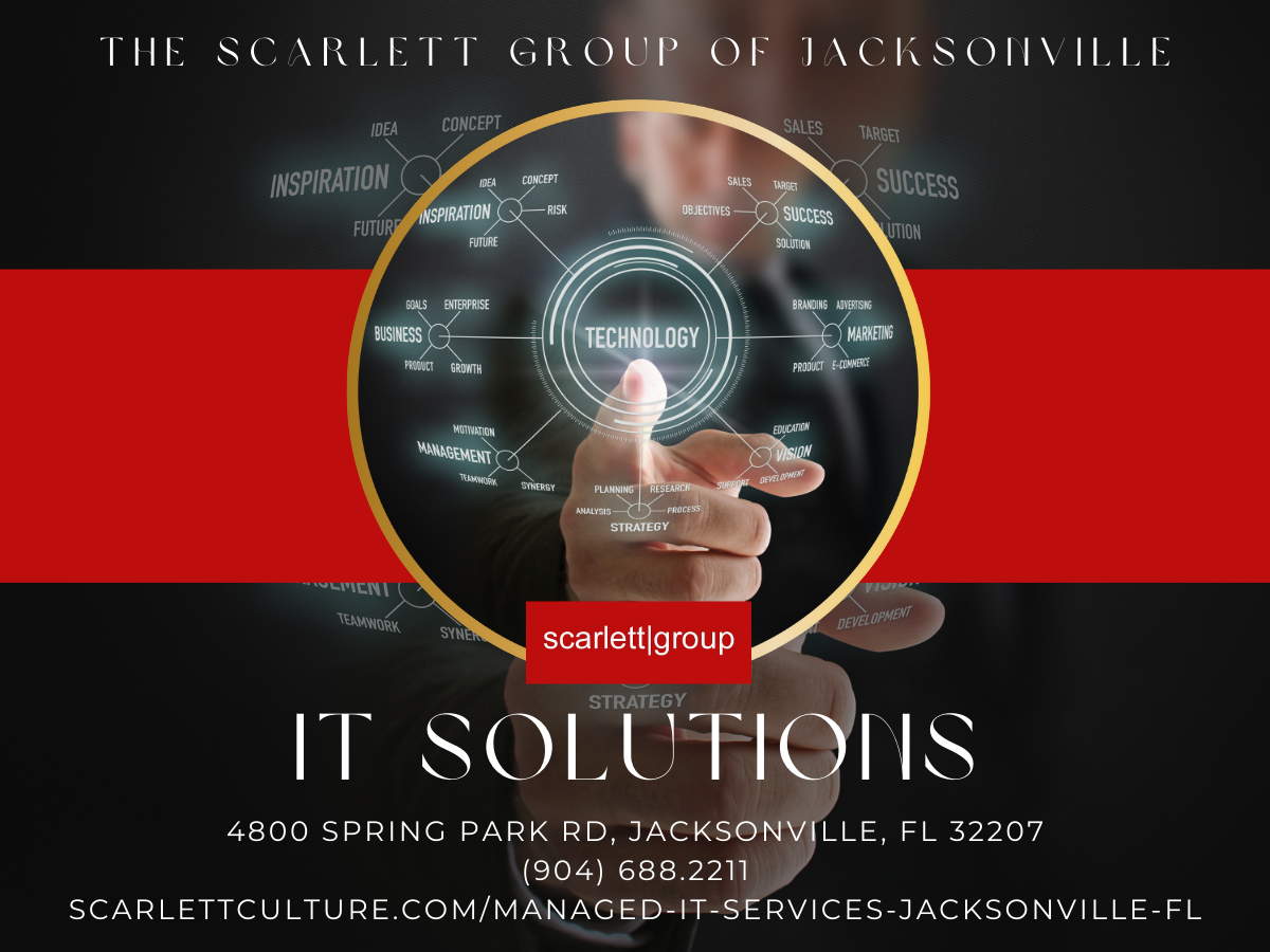 IT Solutions