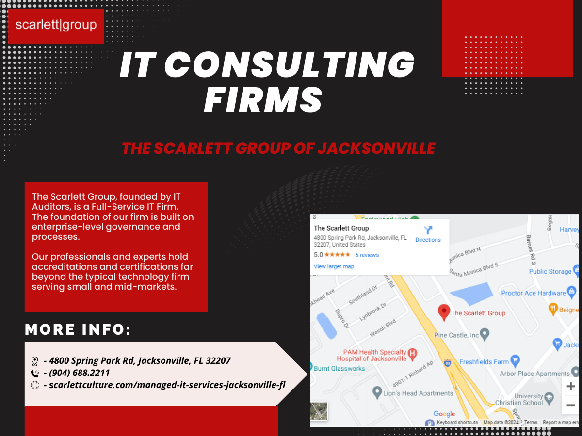 IT Consulting Firms