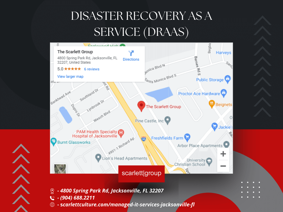 Disaster Recovery as a Service (DRaaS)