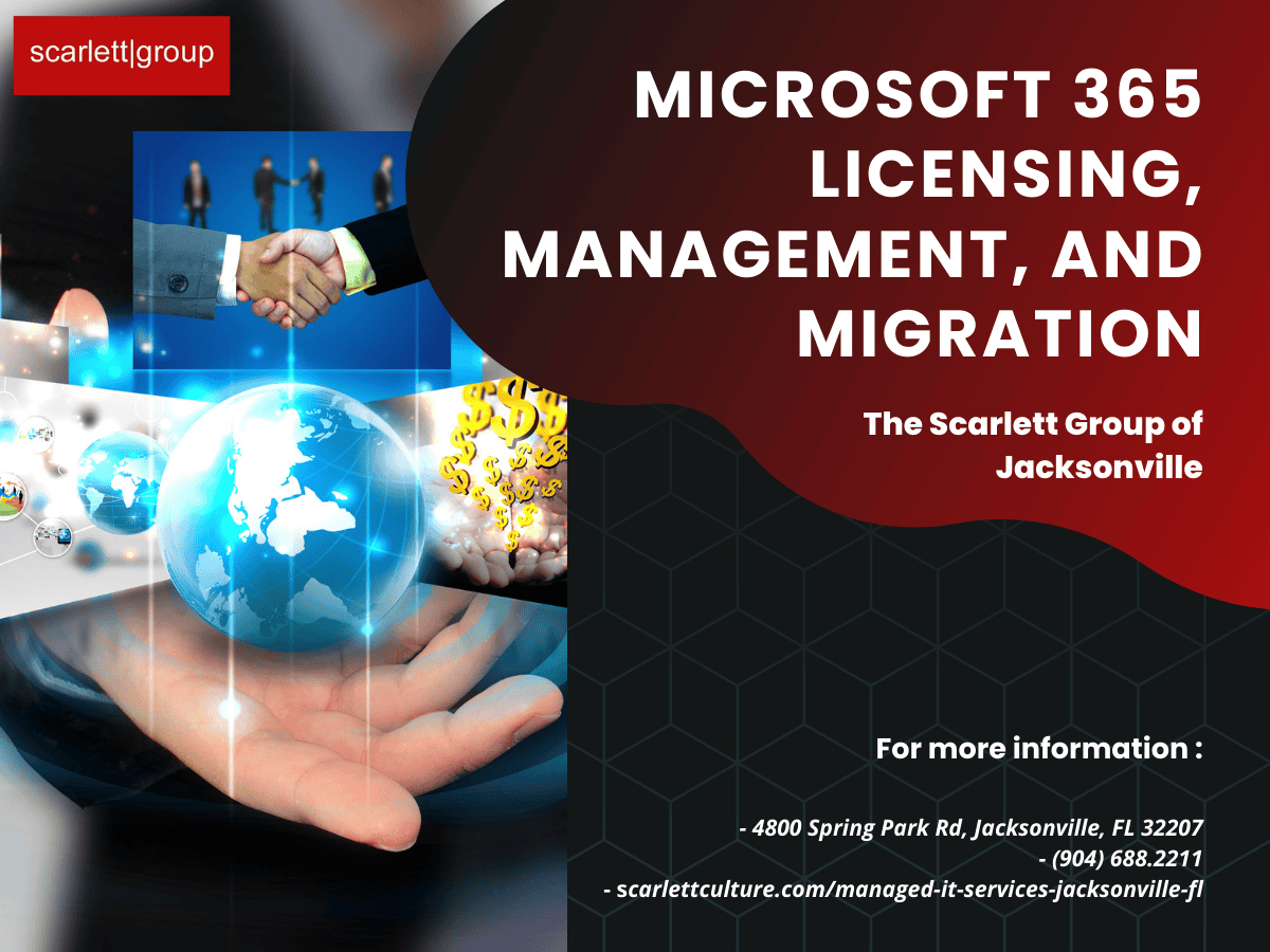 Microsoft 365 Licensing, Management, and Migrations